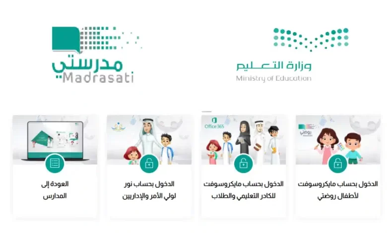 كيف انهي الاختبار في الاختبارات المركزيه 1445