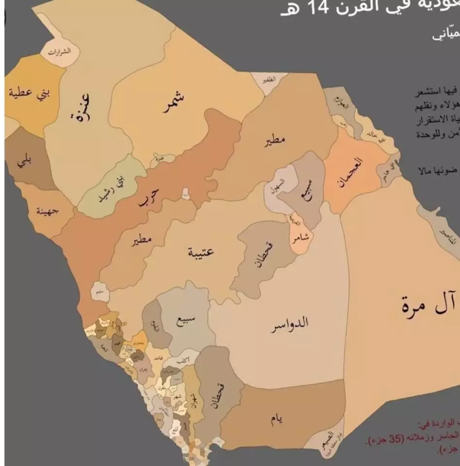 ما هي اكبر قبيله في السعوديه