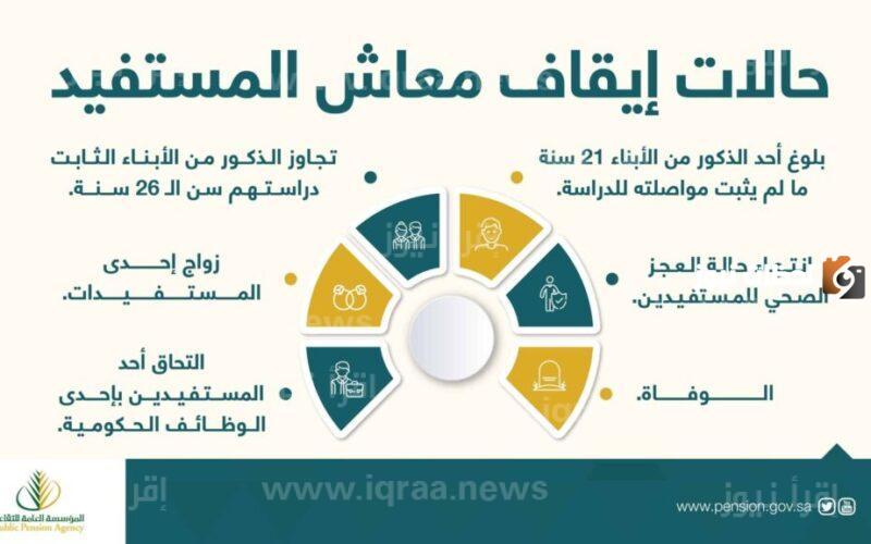 متى يتوقف معاش التقاعد للأبناء ومن المستحقين