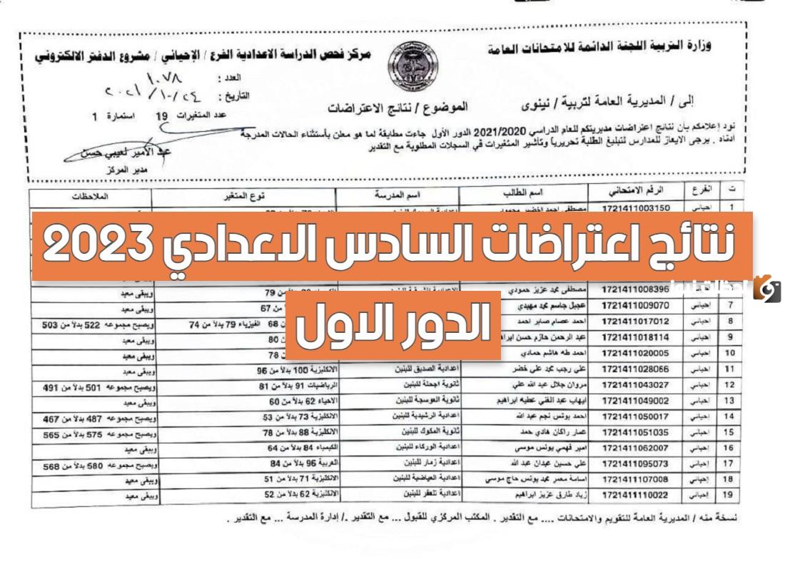 نتائج اعتراضات السادس الاعدادي في العراق 2023