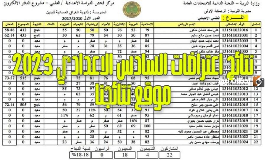 نتائج اعتراضات السادس الاعدادي 2023