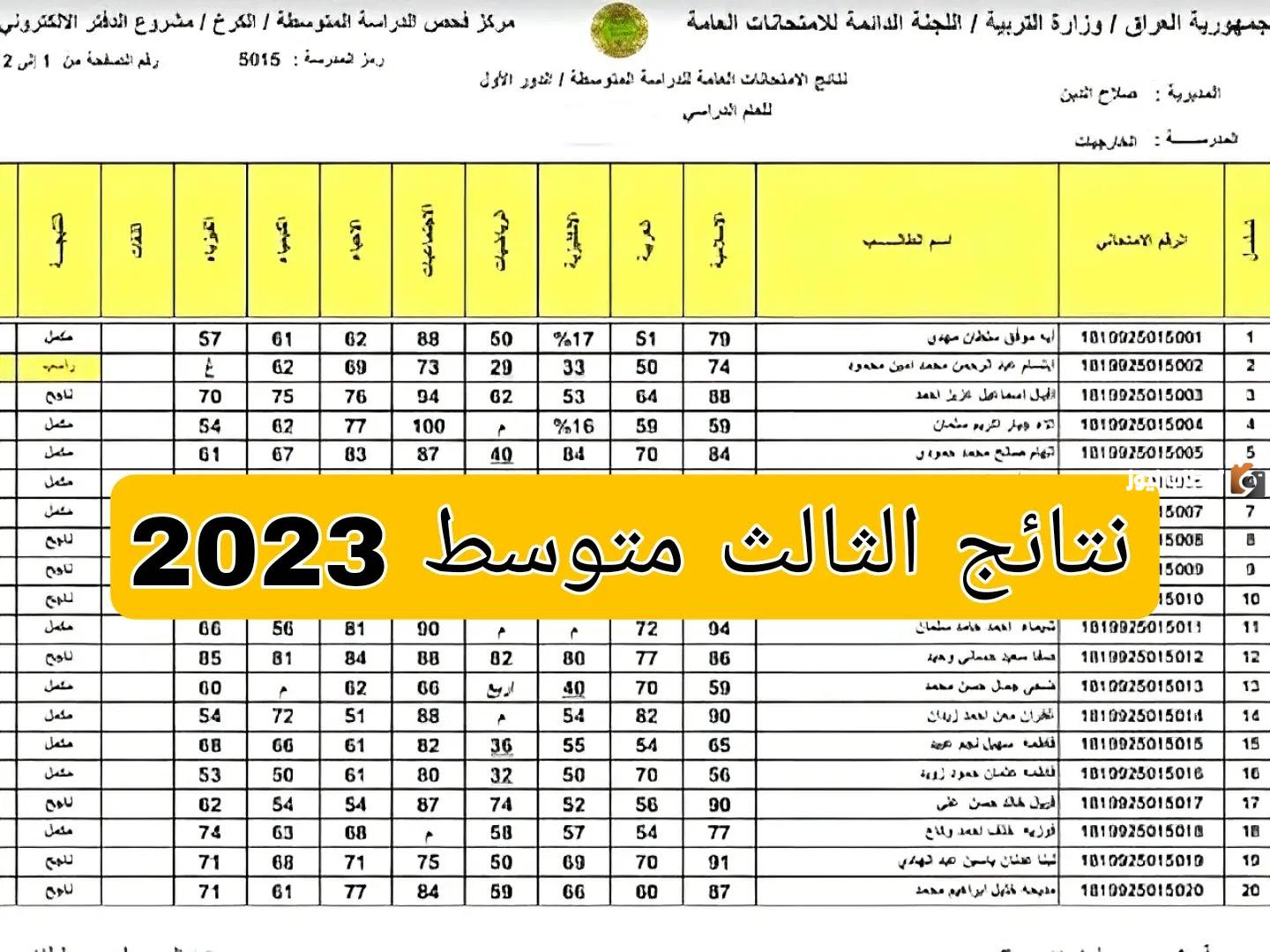 نتائج الثالث متوسط 2023