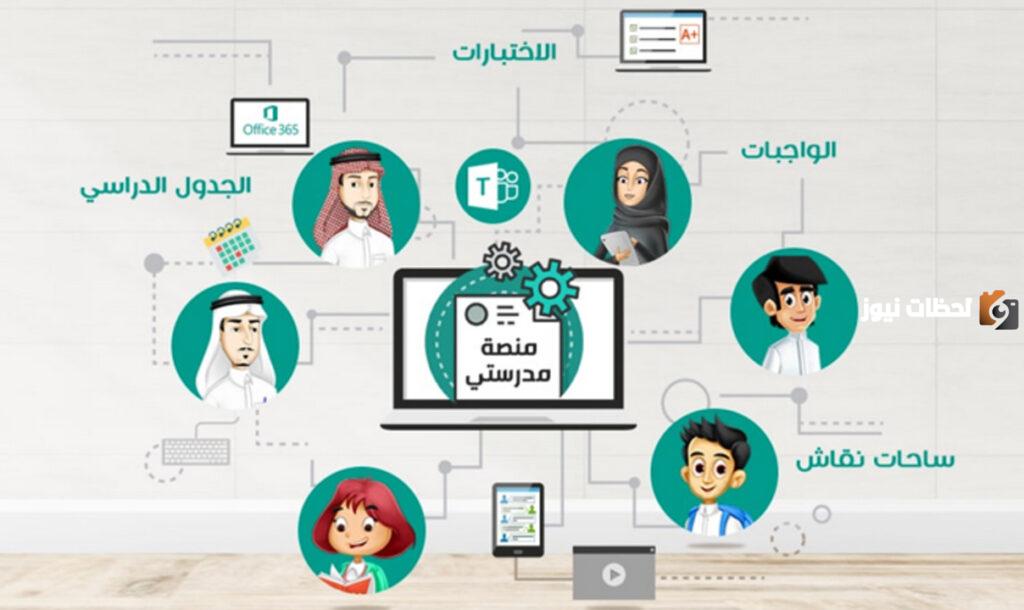 واجبات منصة مدرستي