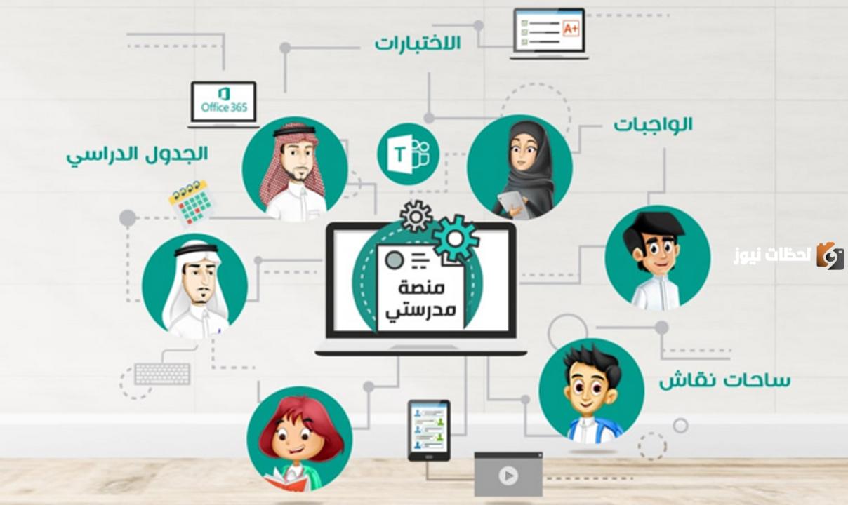 واجبات منصة مدرستي