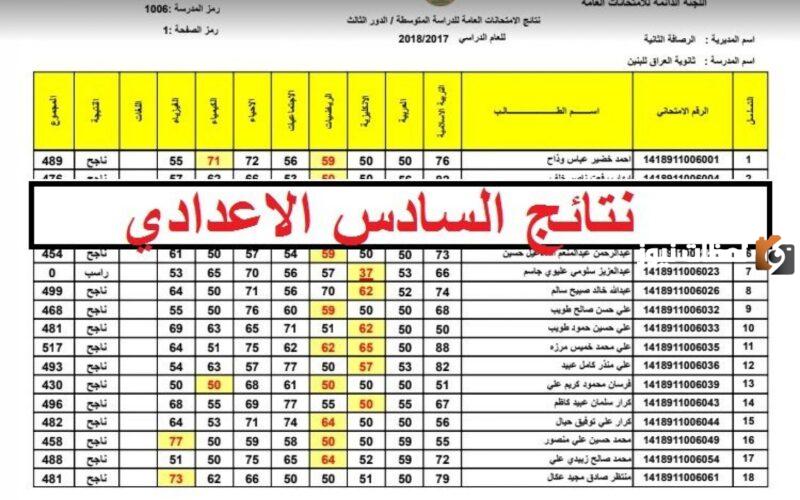 نتائج السادس الاعدادي الدور الثاني