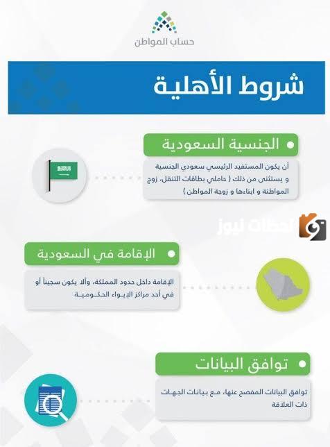 هل تم دراسة أهلية حساب المواطن