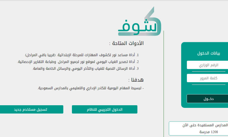 اداة رصد الدرجات