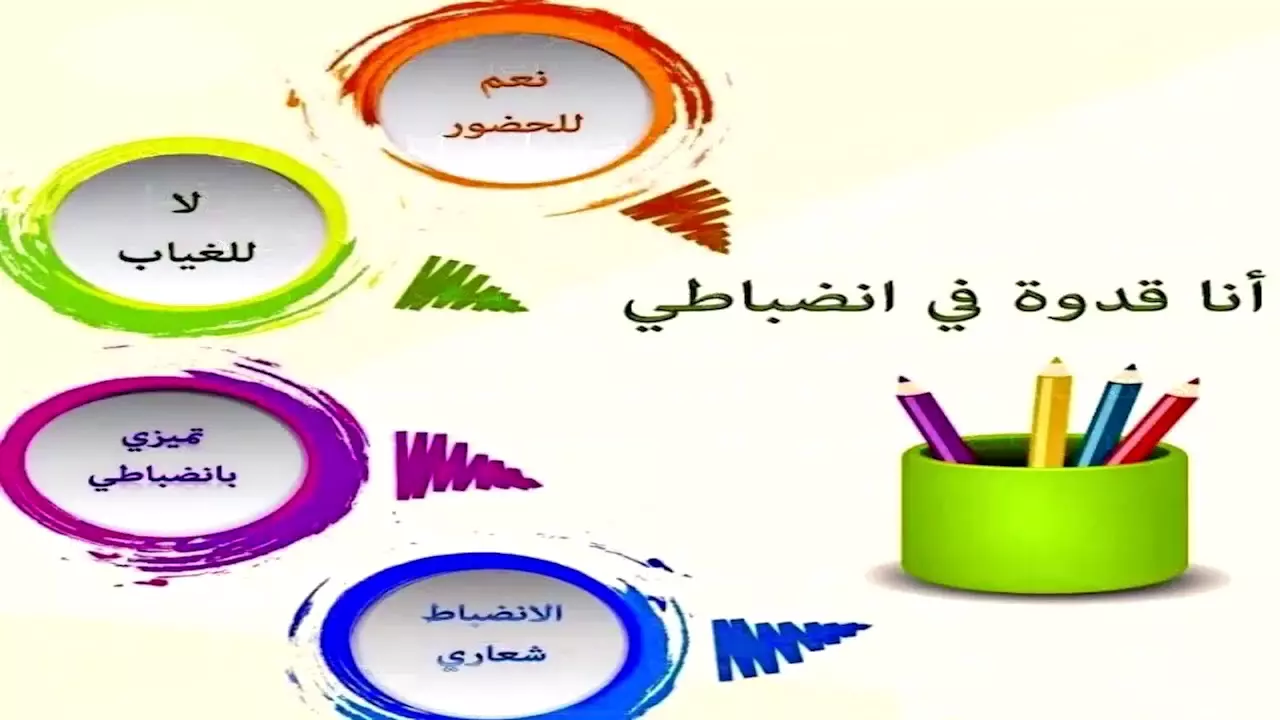 اذاعة مدرسية عن الانضباط وعدم الغياب