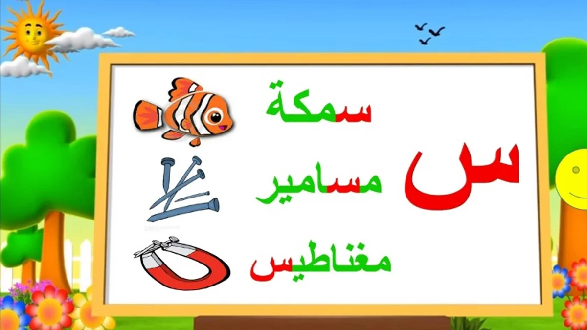 اسم بلاد بحرف س السين