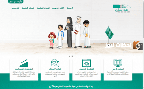 بنك الاسئلة في منصة مدرستي