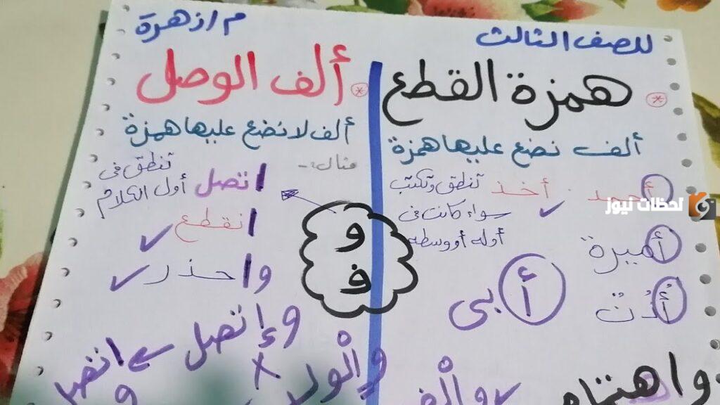 تدريبات همزة الوصل والقطع للصف الثالث الابتدائي