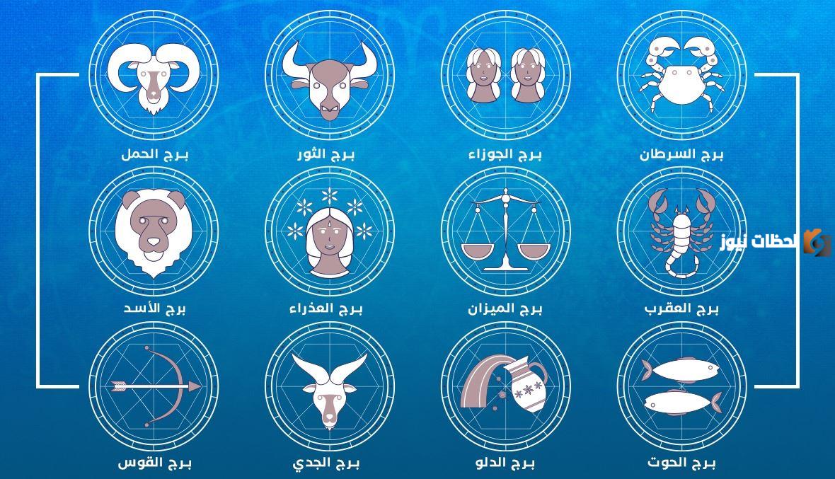 توقعات الابراج والجنس 2023 عند الرجل والمرأة