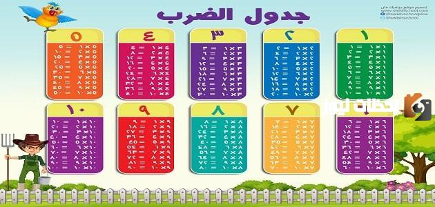 جدول الضرب بالعربي للاطفال بالصور