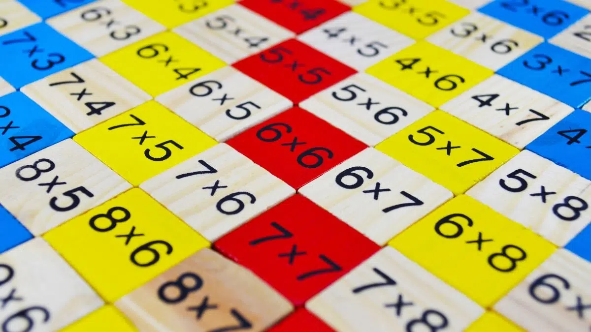 جدول الضرب 7 بالانجليزي والعربي