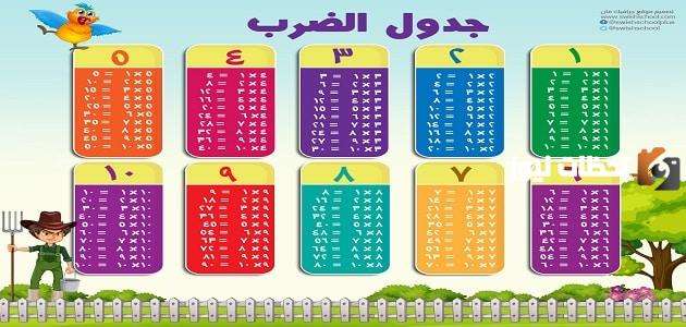 جدول الضرب