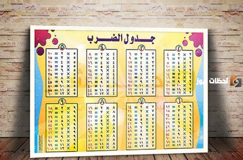 جدول الضرب بالعربي