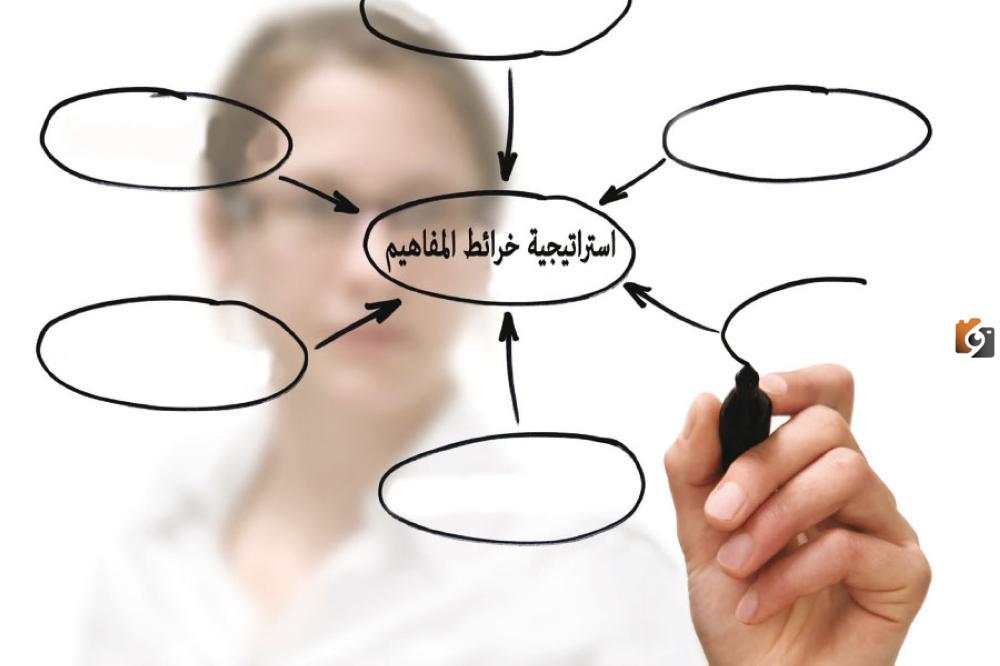خريطة المفاهيم استراتيجية علوم