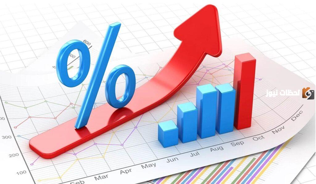 سعر سهم الصادرات