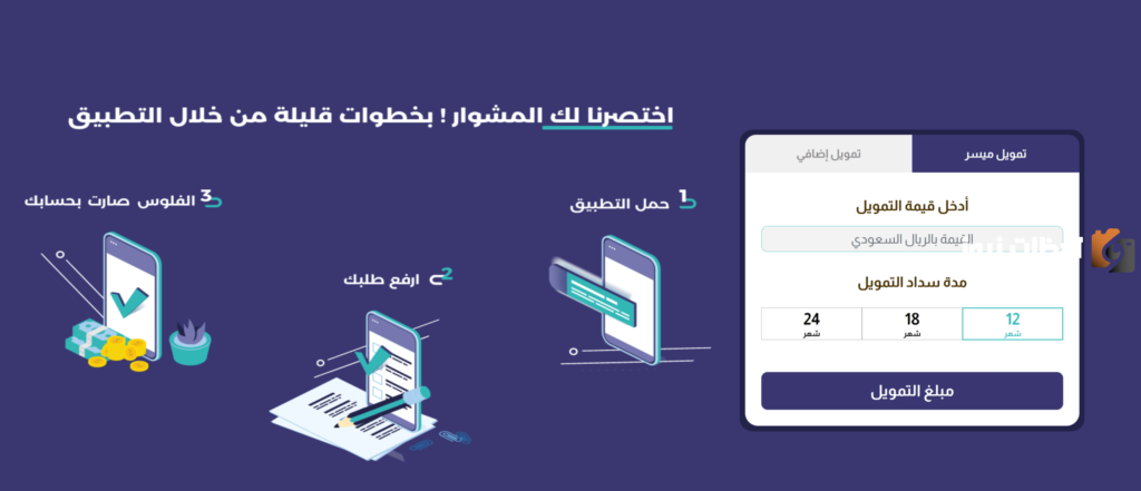 طريقة الحصول على قرض شخصي في السعودية 1445