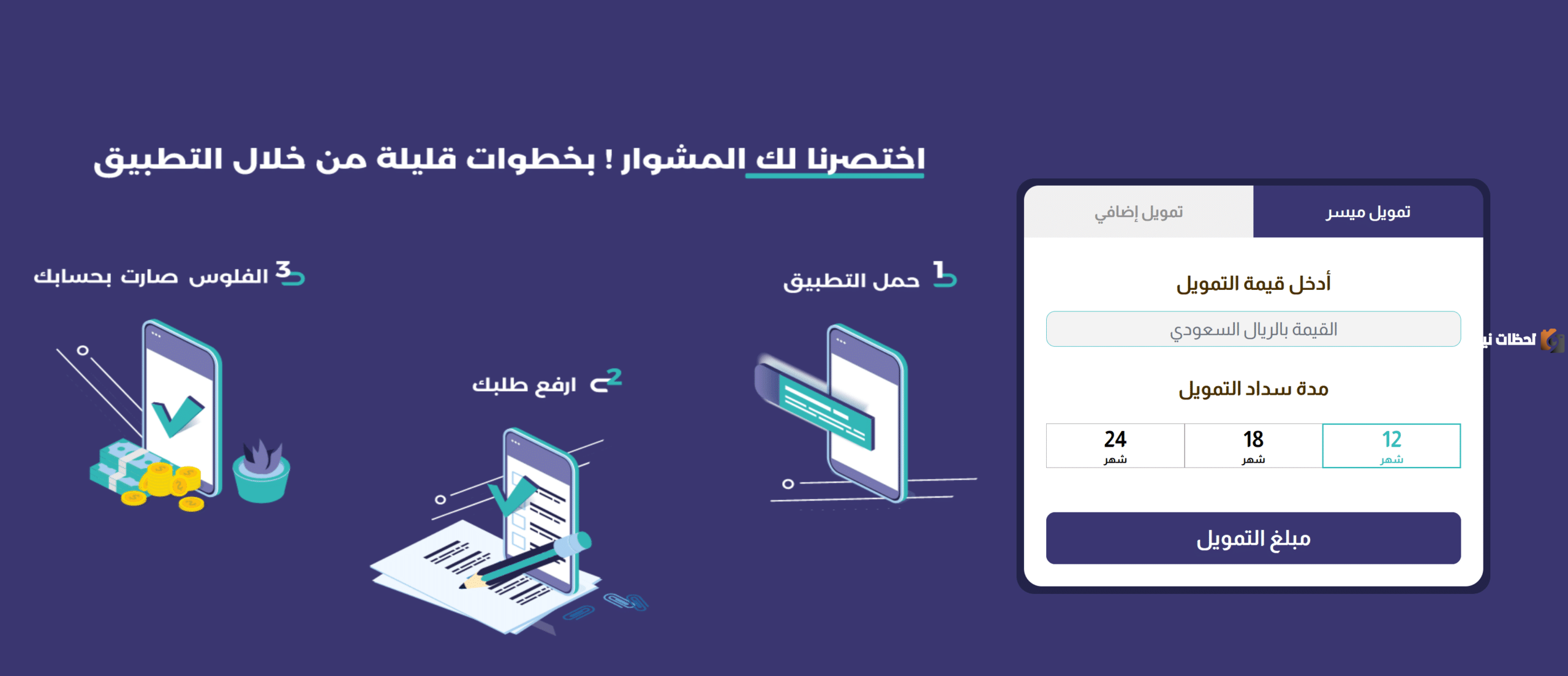 طريقة الحصول على قرض شخصي في السعودية 1445