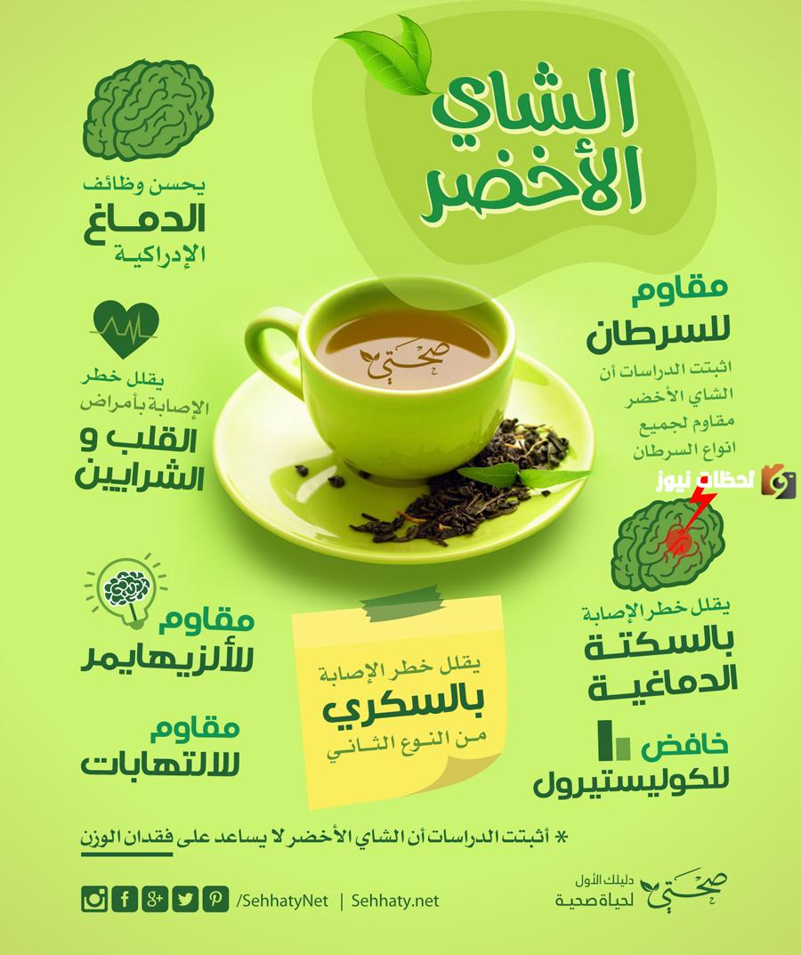 فوائد الشاي الاخضر للمعدة والقولون