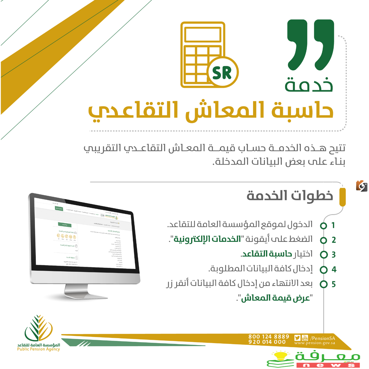 كيف احسب راتب التقاعد في السعودية