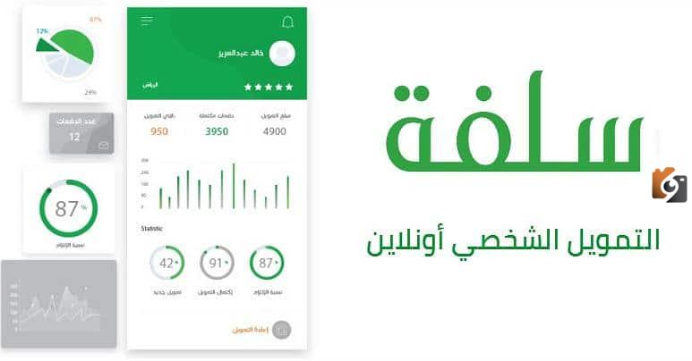كيف احصل على تمويل سريع جدا