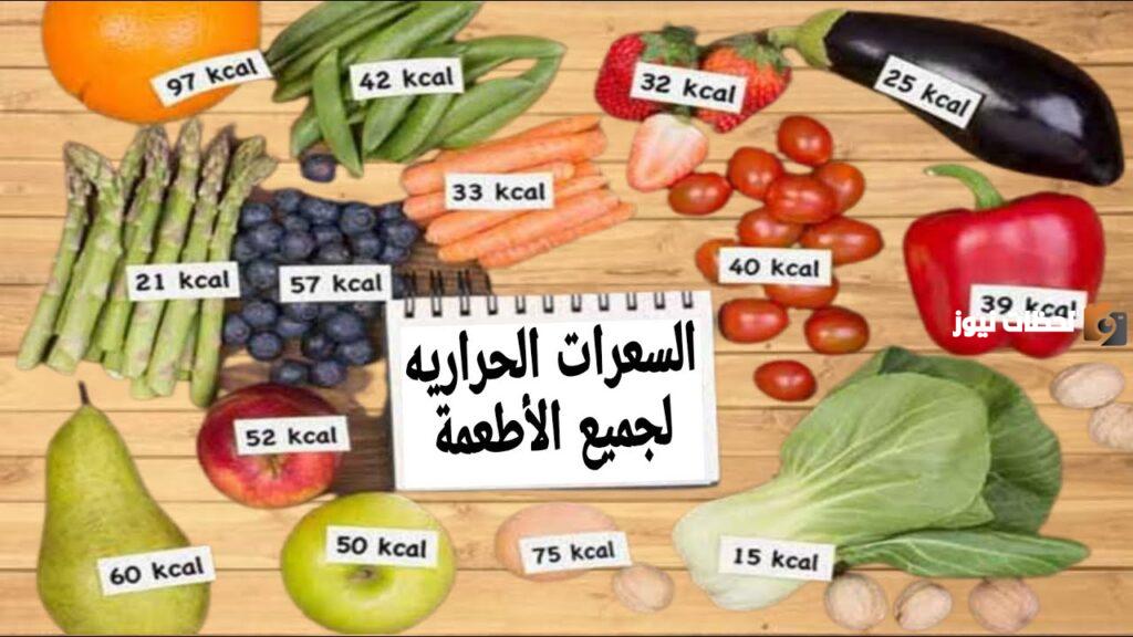 كيف يتم حساب السعرات الحرارية في الطعام