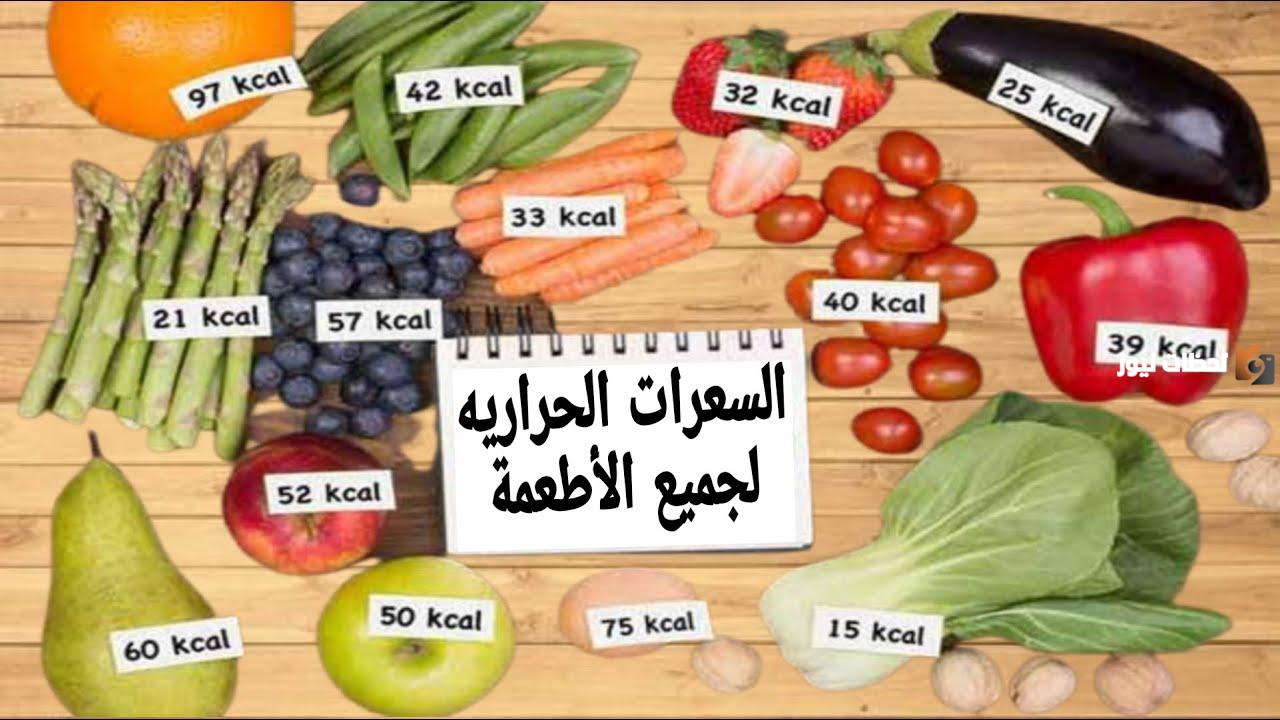 كيف يتم حساب السعرات الحرارية في الطعام 