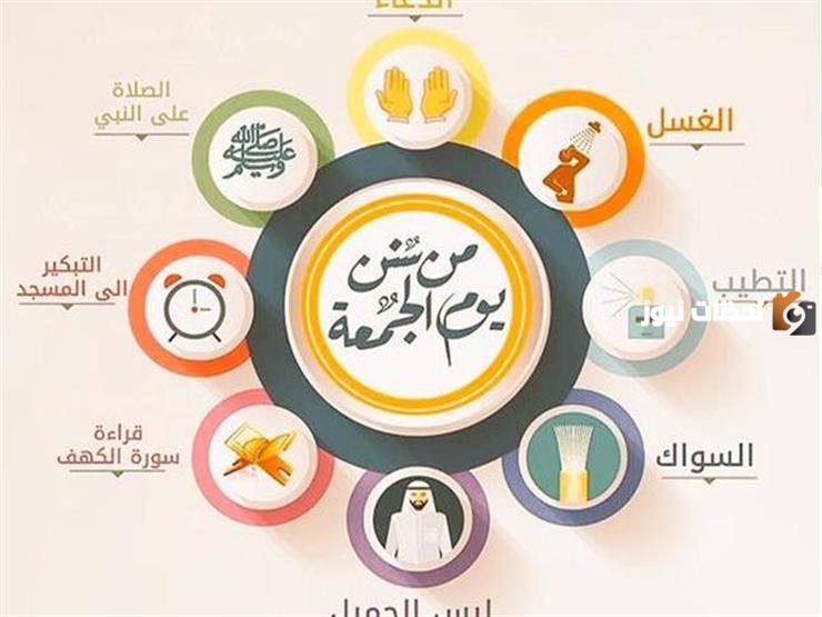 ليوم الجمعة سننه وأدابه الخاصة