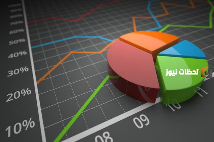 ما هو الفرق بين الحساب الاستثماري والمحفظة؟ وهل الحساب الاستثماري هو نفسه المحفظه؟