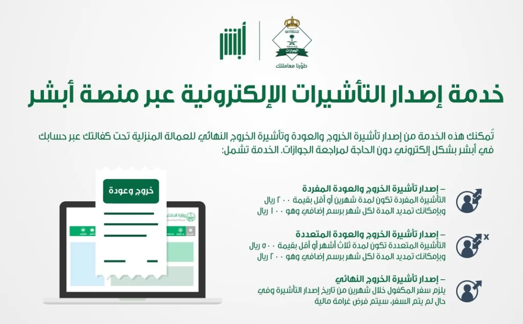 ما هي خطوات إصدار تأشيرة خروج نهائي