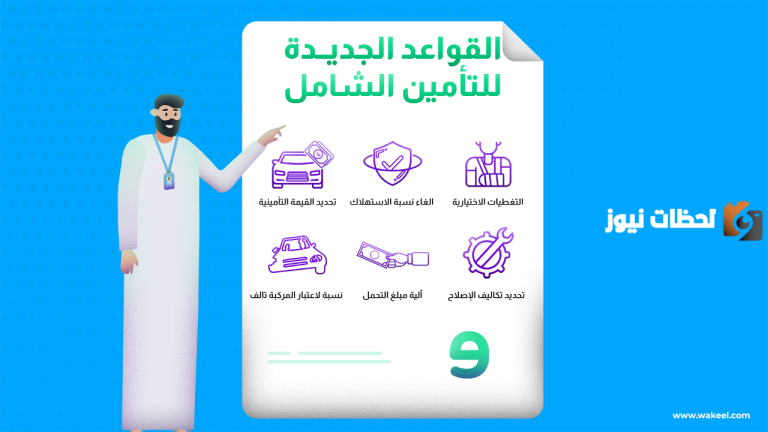 ما هي شروط التأمين الشامل