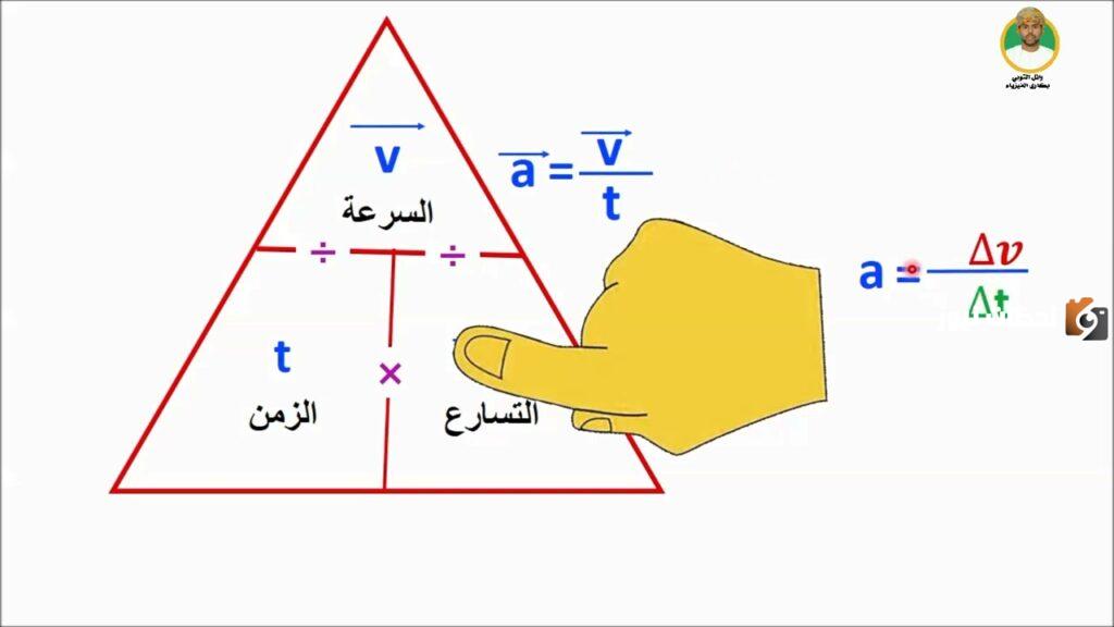 ما وحدة التسارع