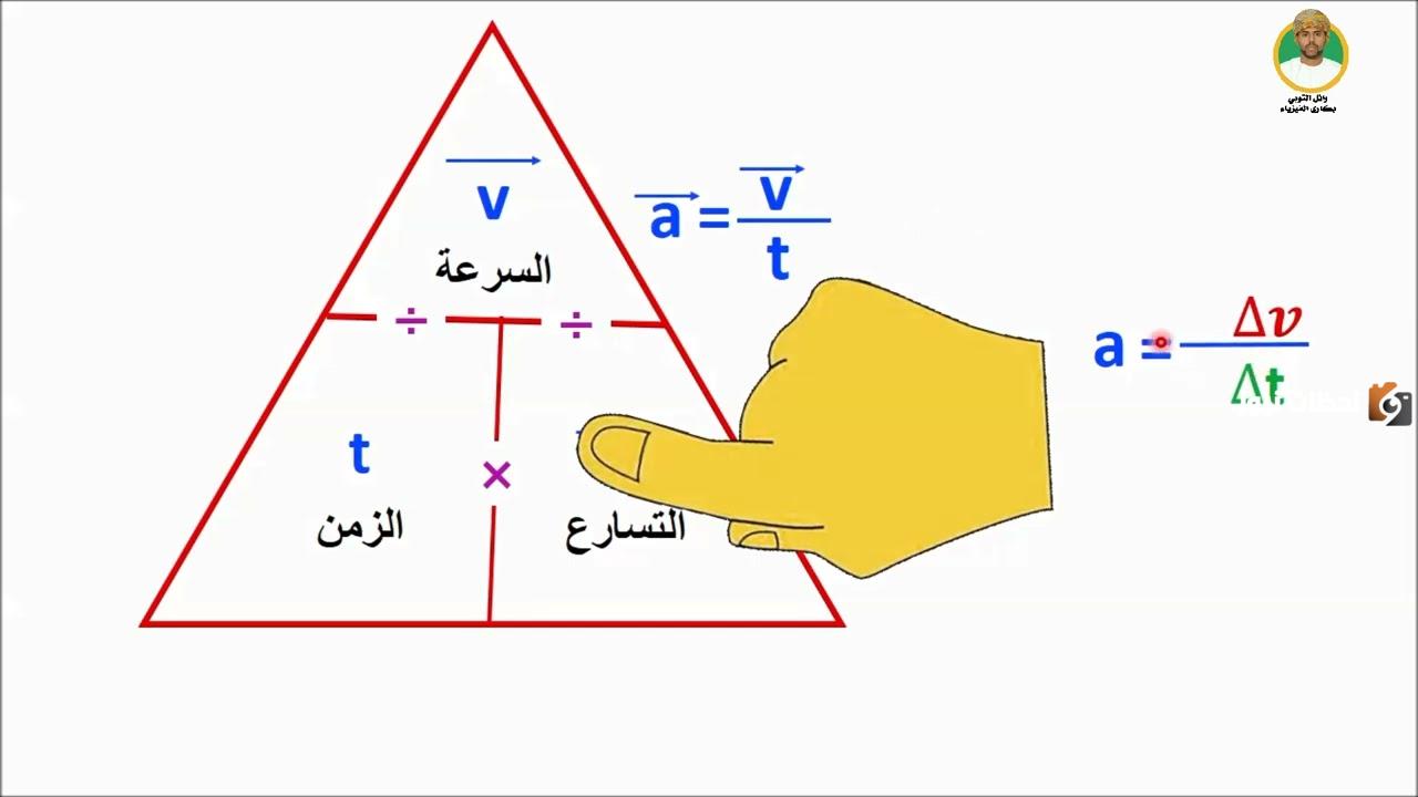 ما وحدة التسارع
