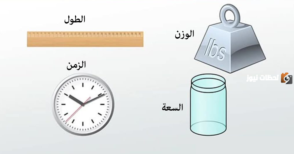 ما وحدة الطول المترية المناسبة لقياس طول كتاب الرياضيات