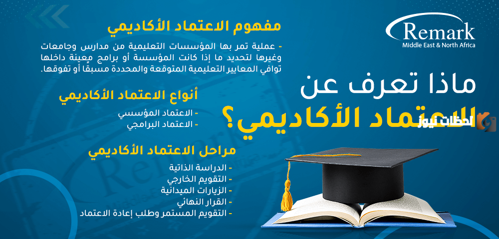 معايير الاعتماد الأكاديمي للجامعات السعودية