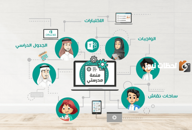منصة مدرستي لولي الأمر