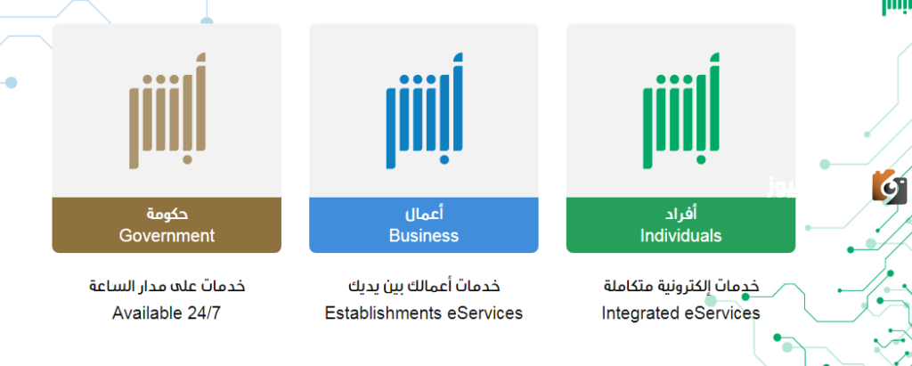 هل يتم تجديد كرت العائلة بعد الطلاق؟ وما هي خطوات وشروط التجديد