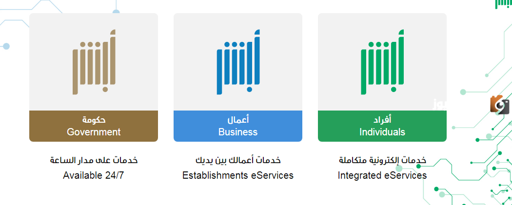 هل يتم تجديد كرت العائلة بعد الطلاق؟ وما هي خطوات وشروط التجديد هل يتم تجديد كرت العائلة بعد الطلاق؟ وما هي خطوات وشروط التجديد