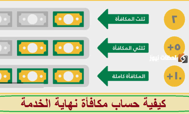طريقة احتساب مكافأة نهاية الخدمة 1445 تبعًا للنظام الحديث.. الموارد البشرية تجيب