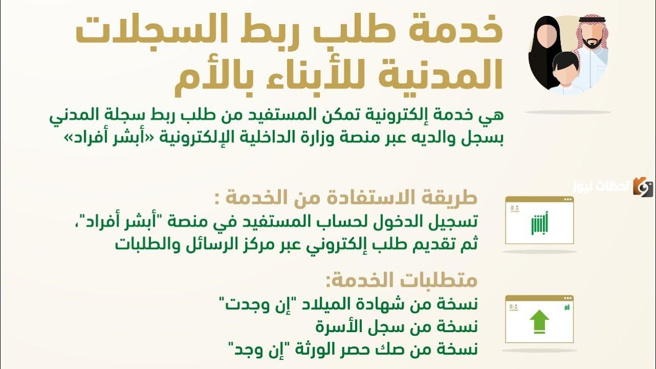 maxresdefault (1) كيفية تقديم طلب ربط السجلات المدنية للأبناء بالأم وما هي شروط الواجب توافرها