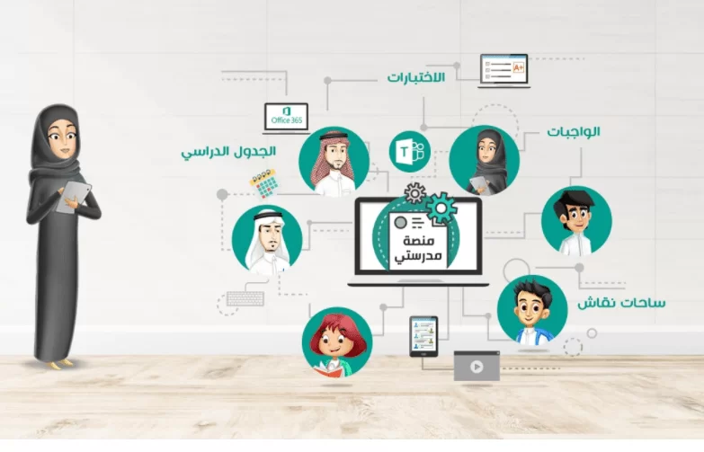 إيميل الدعم الفني لمنصة مدرستي