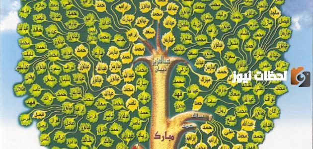 اسماء عوائل قبيلة عنزة كاملة