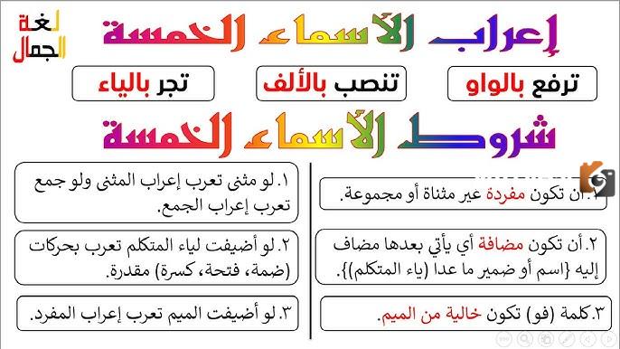الأسماء الخمسة تُرفع أم تنصب وما هي علامة إعرابها