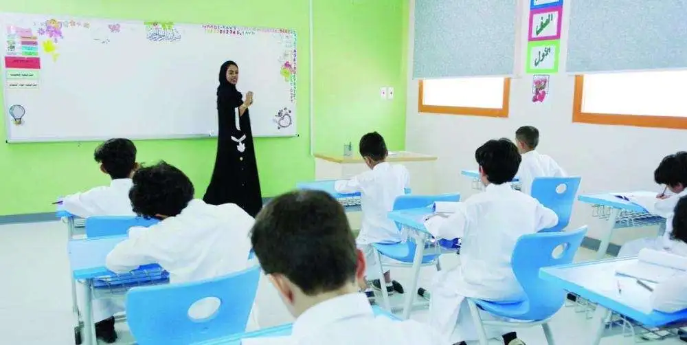 الشروط والخطوات الخاصة بالتقديم على وظائف مدارس الطفولة