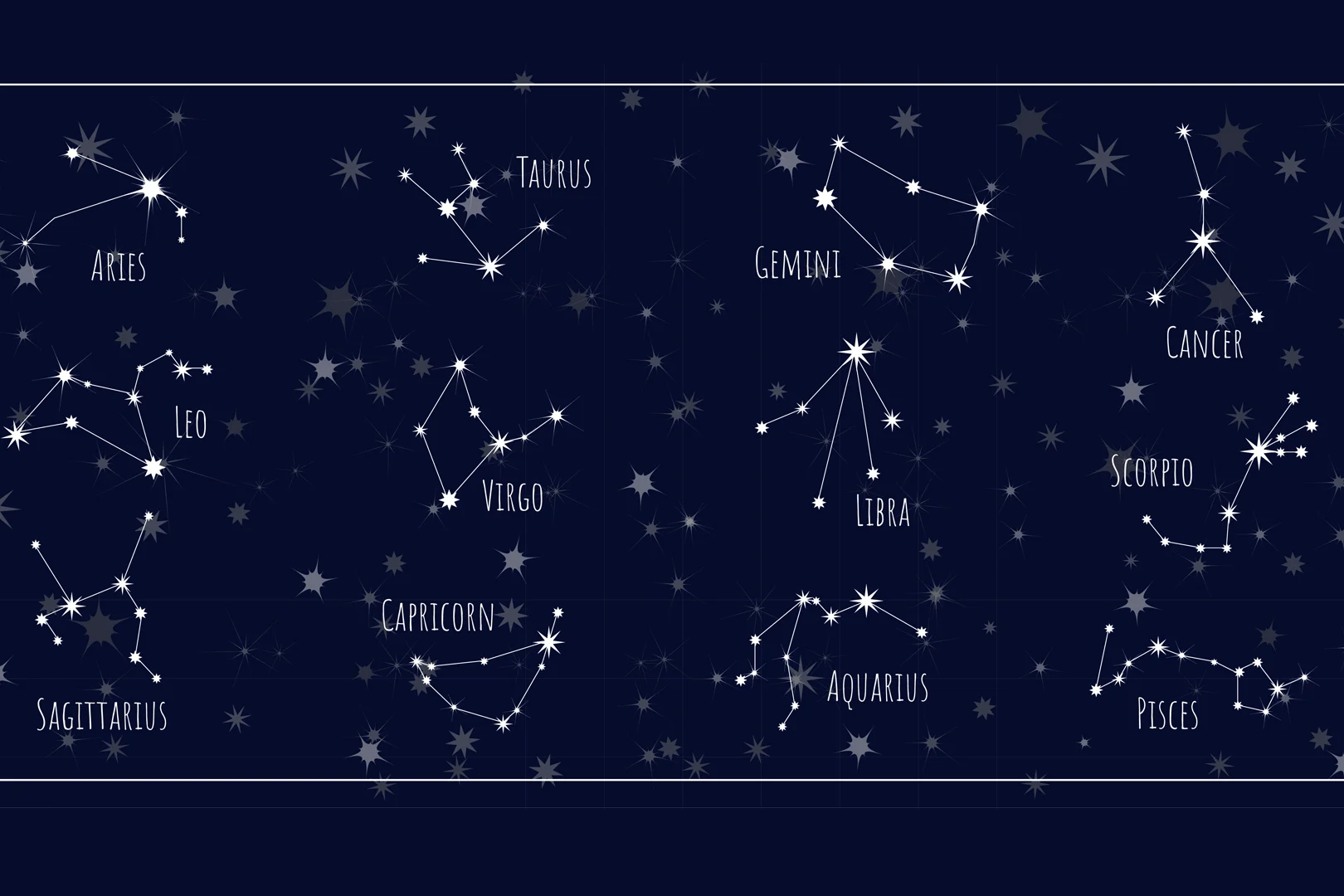الصديق المخلص في الأبراج الفلكية