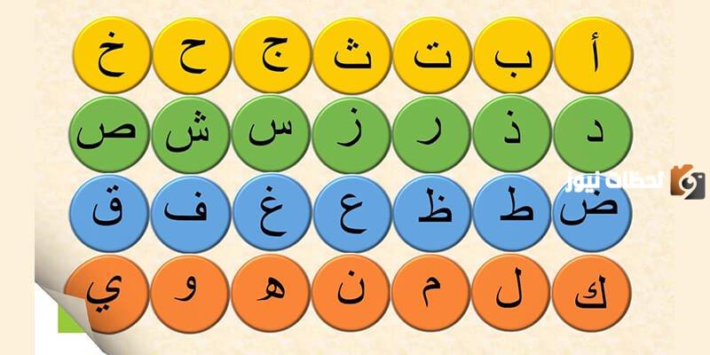 الترتيب الأبجدي لحروف اللغة العربية