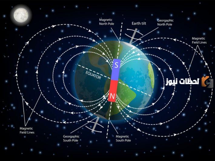 تقاس شدة المجال المغناطيسي بوحدة