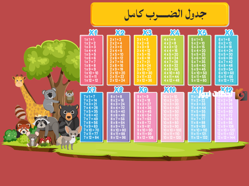 حمل لابنك الآن جدول الضرب 7